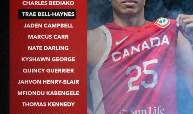 加拿大美洲杯训练营14人名单：凯肖恩-乔治和莱昂纳德-米勒领衔