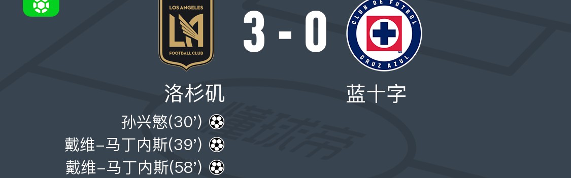 PG电子模拟器-洛杉矶3-0大胜蓝十字，戴维-马丁内斯梅开二度，孙兴慜破门