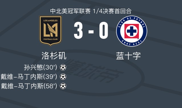 PG电子模拟器-洛杉矶3-0大胜蓝十字，戴维-马丁内斯梅开二度，孙兴慜破门