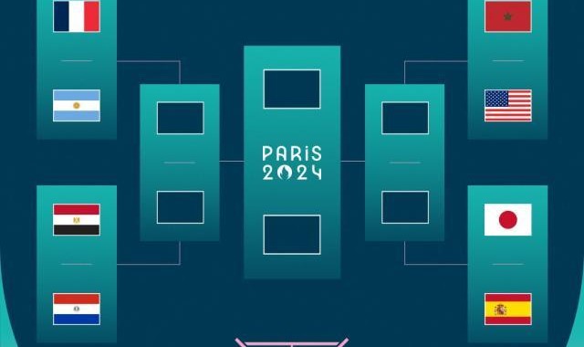 PG电子模拟器-​奥运男足8强产生 日本队3战全胜成亚洲唯一希望