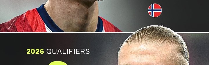 挪威双子星！哈兰德9球领跑世预赛射手榜，厄德高7助领跑助攻榜